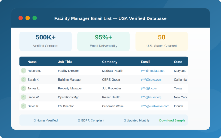 Facility Management Professionals Email List